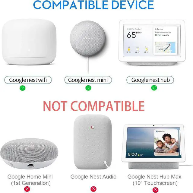 Alt view image 3 of 4 - Runseed AC Power Adapter G1028 14V 1.1A 15W for Google Home Hub,Google Nest Hub,Google Nest Mini,Google Nest WiFi