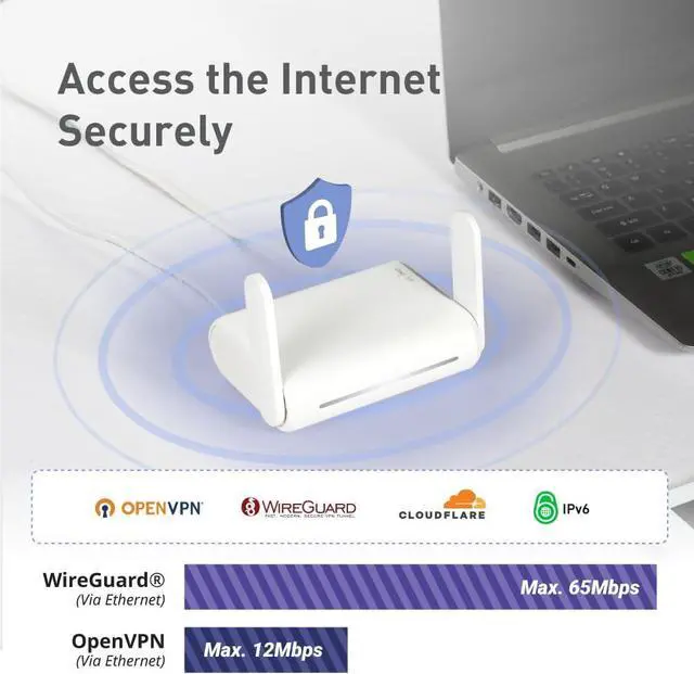Alt view image 6 of 6 - GL.iNet GL-SFT1200 (Opal) Secure Travel WiFi Router  AC1200 Dual Band Gigabit Ethernet Wireless Internet Router | IPv6 | USB 2.0 | MU-MIMO | DDR3 |128MB Ram | Repeater Bridge | Access Point Mode