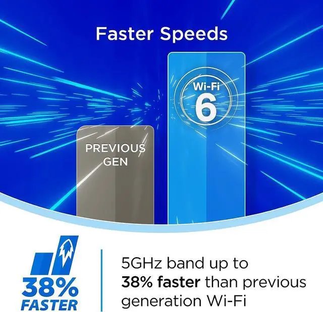 Alt view image 3 of 7 - D-Link WiFi 6 Router, AX1500 Ai Series 802.11AX Smart Home Wireless Internet Gigabit Dual Band Network System (R15)