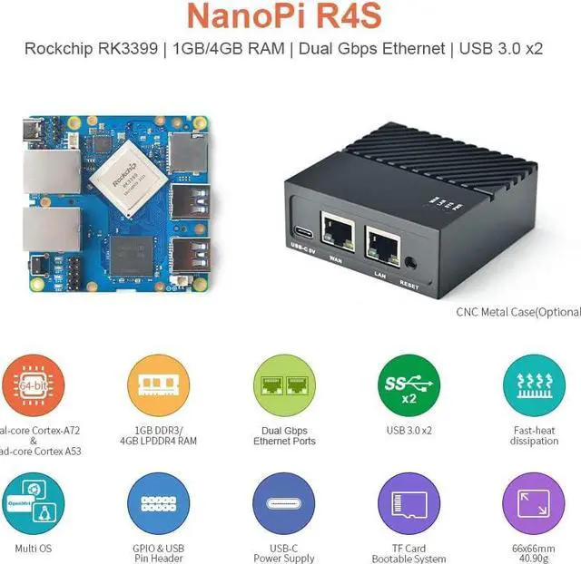 Alt view image 6 of 7 - Nanopi R4S Mini Portable Travel Router OpenWRT with Dual-Gbps Ethernet Ports 4GB LPDDR4 Based in RK3399 Soc for IOT NAS Smart Home Gateway(Without MAC chip)
