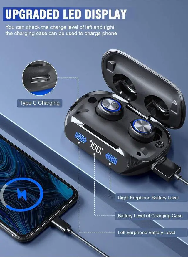 Alt view image 3 of 7 - Bluetooth Earbuds Wireless 200Hrs Playback IPX7 Waterproof Noise Canceling LED Power Display Earphones with Charging Case in-Ear Headphones with Mic for Phone Smart TV Laptop Computer Android iOS