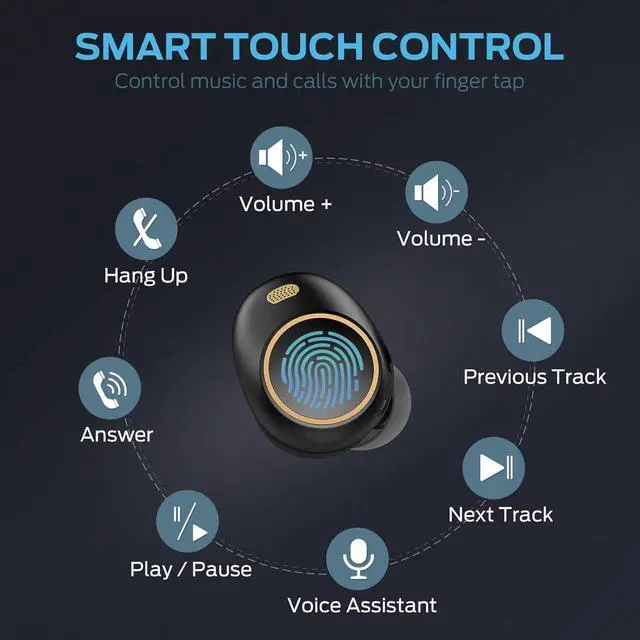 Alt view image 3 of 7 - Wireless Earbuds Achieve 300 AirLinks Headphones Touch Control with Bluetooth 5.3 in-Ear Stereo Headphones USB-C Quick Charge Bluetooth Earbuds