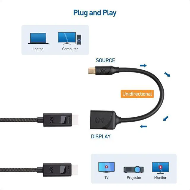 Alt view image 4 of 7 - Cable Matters 8K Mini DisplayPort to DisplayPort 1.4 Adapter in Black - 8K@60Hz, 4K@120Hz Resolution Ready & Active 8K Mini DisplayPort 1.4 to HDMI 2.1 Adapter with 4K 120Hz or 8K 60Hzin Black