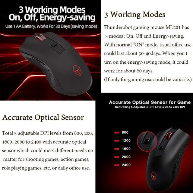 Alt view image 7 of 7 - ThundeRobot Wireless Mouse with 5 Adjustable DPI, 2.4G USB Cordless Mouse For Laptop PC Windows Mac, Nano Receiver Gamer Wireless Computer Mouse works with 1AA Battery(Not Included), Extra Long Range