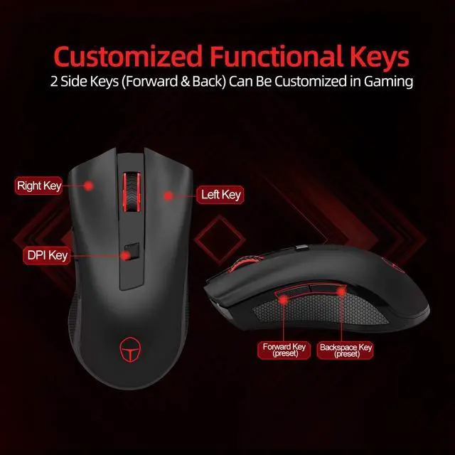 Alt view image 4 of 7 - ThundeRobot Wireless Mouse with 5 Adjustable DPI, 2.4G USB Cordless Mouse For Laptop PC Windows Mac, Nano Receiver Gamer Wireless Computer Mouse works with 1AA Battery(Not Included), Extra Long Range