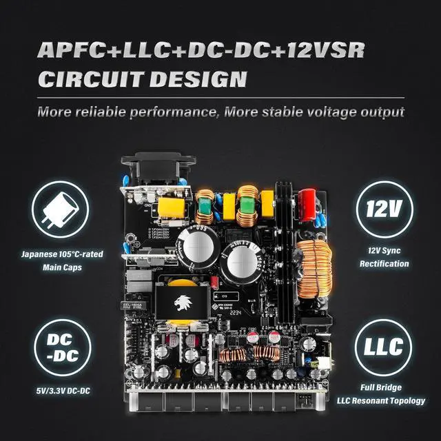 Alt view image 3 of 6 - GAMEMAX 1300W Power Supply, ATX 3.0 & PCIE 5.0 Ready, 80+ Platinum Certified, Addressable RGB with 5V Motherboard Sync, 105°C-Rated Japanese Capacitors, Fully Modular, 10 Year Warranty, RGB-1300