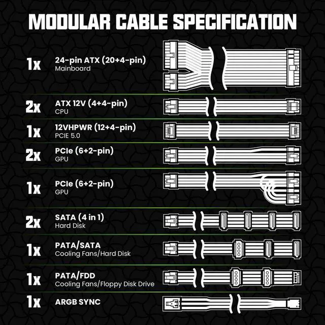 Alt view image 6 of 6 - GAMEMAX 1300W Power Supply, ATX 3.0 & PCIE 5.0 Ready, 80+ Platinum Certified, Addressable RGB with 5V Motherboard Sync, 105°C-Rated Japanese Capacitors, Fully Modular, 10 Year Warranty, RGB-1300