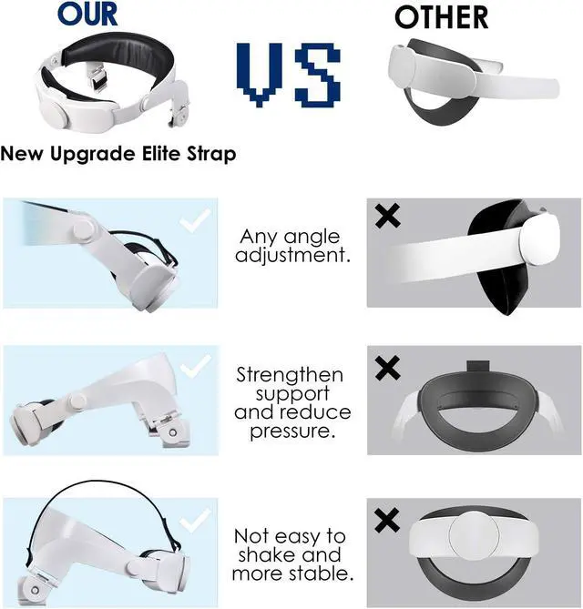Alt view image 7 of 7 - SINREGeek Best Elite Strap for Oculus Quest 2, Adjustable Halo Strap for Oculus Quest 2, Replacement Oculus Quest 2 Head Strap for Enhanced Support Fits The Official Quest 2 Carrying Case