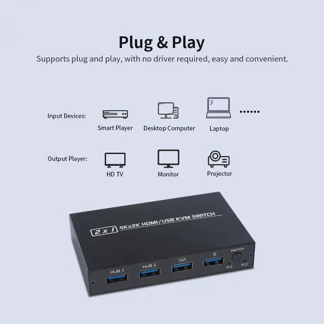 Alt view image 6 of 7 - AIMOS AM-KVM 201CL 2-in-1 HDMI/USB KVM Switch Support HD 2K*4K 2 Hosts Share 1 Monitor/Keyboard& Mouse Set