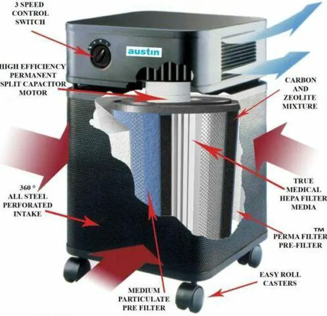 Alt view image 2 of 5 - Austin Air Standard Series HealthMate Air Purifier - Sandstone