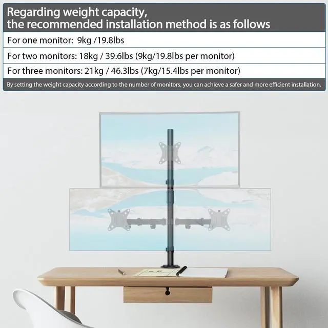 Alt view image 6 of 7 - PUTORSEN Extra Tall Sturdy Center Pole for Monitor Arm Mount 31.9inches