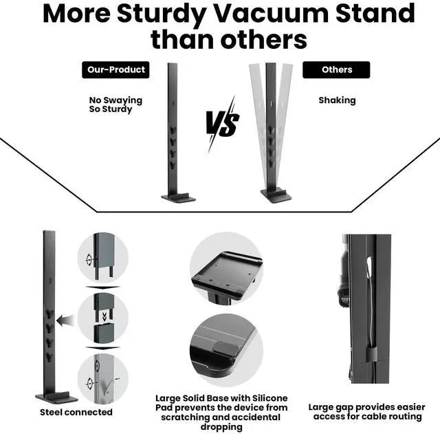 Alt view image 4 of 7 - PUTORSEN Premium Aluminum Vacuum Stand Storage Dock Dockings Station, for Dyson SV21 SV18 Gen5 V15 V12 V11 V10 V8 V7 V6 Cordless Stick Vacuum Cleaner & Accessary, Storage Bracket Organizer Rack