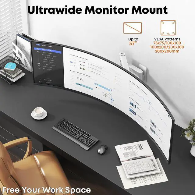 Alt view image 2 of 7 - PUTORSEN Ultrawide Monitor Wall Mount - Heavy Duty Monitor Arm for Screen up to 57 inches and 44 lbs with Gas Spring, Full Motion Adjustable, Max VESA 200x200