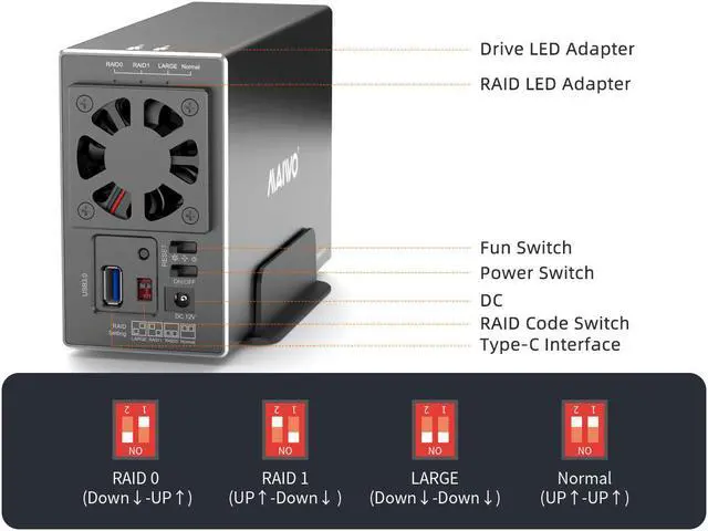 Alt view image 3 of 7 - MAIWO Dual Bay RAID Storage External Hard Drive Enclosure Dock for USB 3.0 (5Gbps) 3.5 inch SATA  I / II / III HDD/SSD, Support UASP and RAID 0/1 / Large/Normal (Capacity up to 36TB)