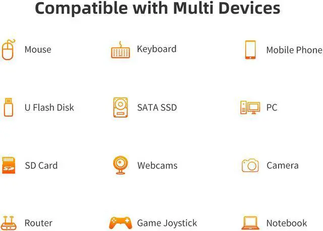 Alt view image 5 of 7 - MAIWO multiple USB 3.0 Type C to 2.5 inch SATA HDD/SSD Hard Drive Enclosure with SD Card Reader and HDMI 4K Display