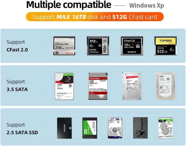 Alt view image 4 of 7 - MAIWO Aluminum Type C USB3.1 GEN1 2.5"/3.5'' SATA HDD /SSD External Hard Drive Enclosure Case with CFast Card Reader