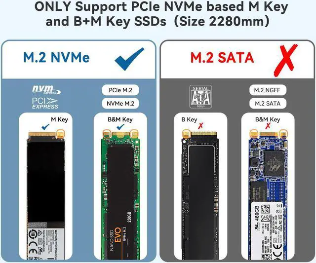 Alt view image 2 of 7 - MAIWO M.2 NVMe to AHCI SSD Convert Adapter, M.2 M-Key to 12+16pin SSD Convert Card for MacBook Air Pro Retina Mid 2013 2014 2015 2016 2017, NVME AHCI SSD Upgraded Kit for A1465 A1466 A1398 A1502