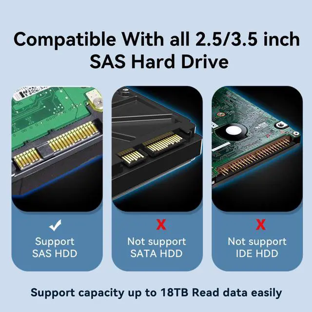 Alt view image 2 of 7 - MAIWOExternal SAS Hard Drive Enclosure USB Type C to SAS Adapter for 2.5"/3.5" SAS HDD Hard Drive Aluminum Alloy SAS Case Support Max 18TB Capacity / 6Gbps Transmission Speed