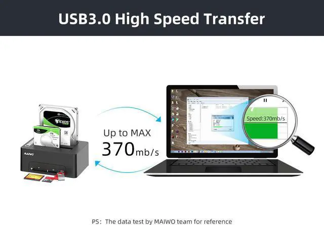Alt view image 6 of 7 - MAIWO USB 3.0 to SATA Dual Bay External Hard Drive Docking Station for 2.5 or 3.5 inch HDD/SSD with Hard Drive Duplicator/Cloner /CF&SD Card Reader Function Support 16TB