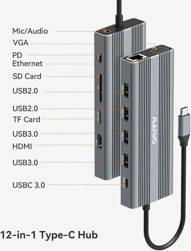 Alt view image 3 of 7 - MAIWO USB C Docking Station for Laptop, 12 in 1 Type C Adapter with Gigabit Ethernet, 4K HDTV VIideo Port VGA, USB 3.0 Ports, PD 3.0 Charging Port, SD TF Card Reader, Audio Mic Port for MacBook