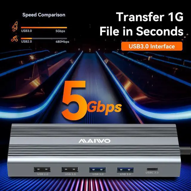 Alt view image 4 of 7 - MAIWO USB C Docking Station for Laptop, 12 in 1 Type C Adapter with Gigabit Ethernet, 4K HDTV VIideo Port VGA, USB 3.0 Ports, PD 3.0 Charging Port, SD TF Card Reader, Audio Mic Port for MacBook