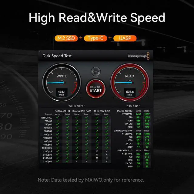 Alt view image 4 of 7 - MAIWO Aluminum M.2 SATA SSD Enclosure Reader USB 3.1 Gen 2(6Gbps) Type-C External SSD Adapter Support UASP Trim for M2 SATA NGFF 2242/2260/2280 SSD with B Key/B+M Key (for M.2 SATA SSD only)