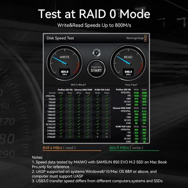 Alt view image 5 of 7 - MAIWO Dual Bay USB Type C to B-Key/B+M Key SATA M.2 SSD Hard Drive Enclosure Aluminum 
 Raid Case with RAID0/1/JBOD to speed 10Gbps