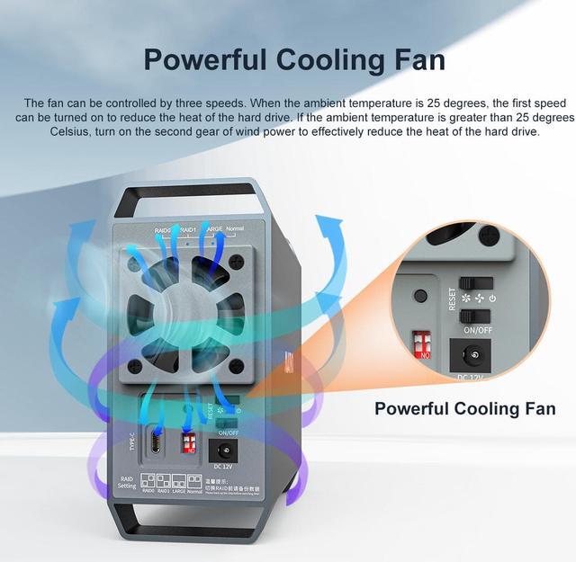 Alt view image 5 of 7 - MAIWO Dual Bay 3.5'' SATA HDD Docking Station with Cooling Fan, 10Gbps Type C SATA I II III External Hard Drive Raid Enclosure, 36TB Capacity, with RAID 0/1/Normal/Large Raid Modes