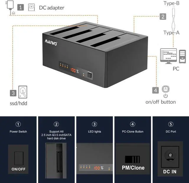 Alt view image 4 of 7 - MAIWO Docking Station 4 Bay for 2.5 3.5 inch SATA External Hard Drive with eSATA Interface, USB 3.0 HDD SSD Cloner Duplicator, 72TB Capacity