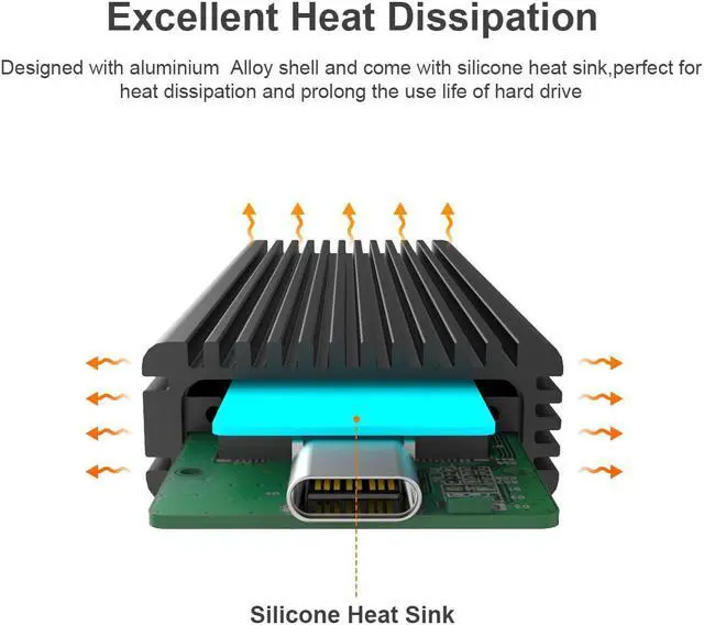 Alt view image 4 of 7 - MAIWO M.2 SATA and NVMe Combo  SSD Enclosure with Aluminum Heat Sink Shell, USB3.2 Gen2 Type C 10Gbps. Fits B+M key and M-key M.2 2242,2260,2280,Type C to A and Type C to C Cable Included