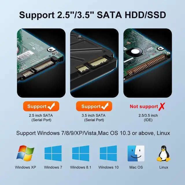 Alt view image 2 of 7 - MAIWO Dual Bay Hard Drive Docking Station for SATA 2.5/3.5inch with offline Clone, USB3.0 SATA HDD SSD Duplicator with RGB LED Lights, Supports UASP, up to 32TB Capacity