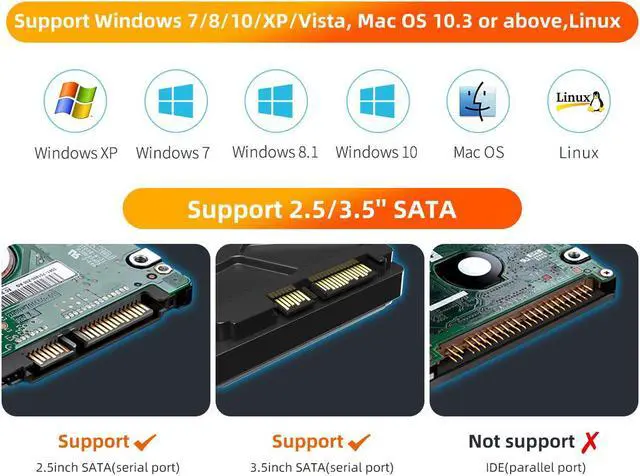 Alt view image 3 of 7 - MAIWO Dual Bay Docking Station for SATA 2.5/3.5inch Hard Drive with offline Cloning Duplicator, USB3.0 SATA HDD SSD Enclosure, Supports UASP, up to 32TB Capacity, SATA Hard Drive Dock/Adapter/Reader