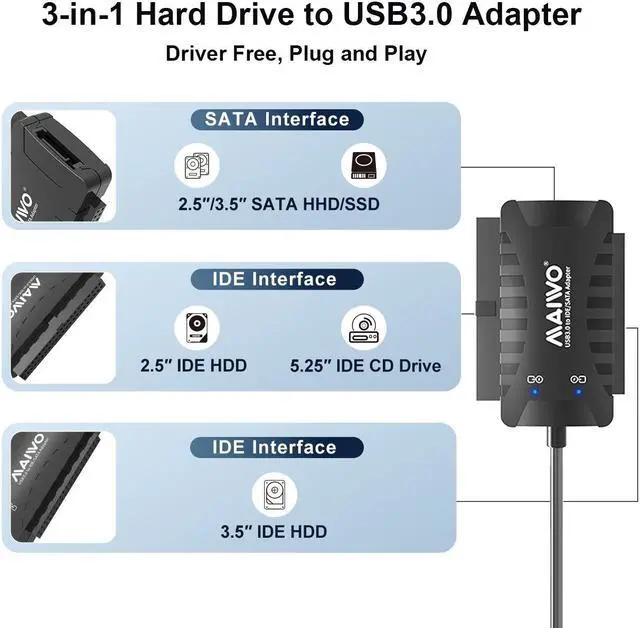 Alt view image 2 of 7 - MAIWO USB 3.0 to 2.5'' 3.5'' SATA/IDE Enclosure Adapter Converter for Universal 2.5 3.5 inch IDE and SATA HDD/SSD, 5.25 inch DVD/CD-ROM Optical Drive, 18TB Capacity, 12V/2A Power Adapter
