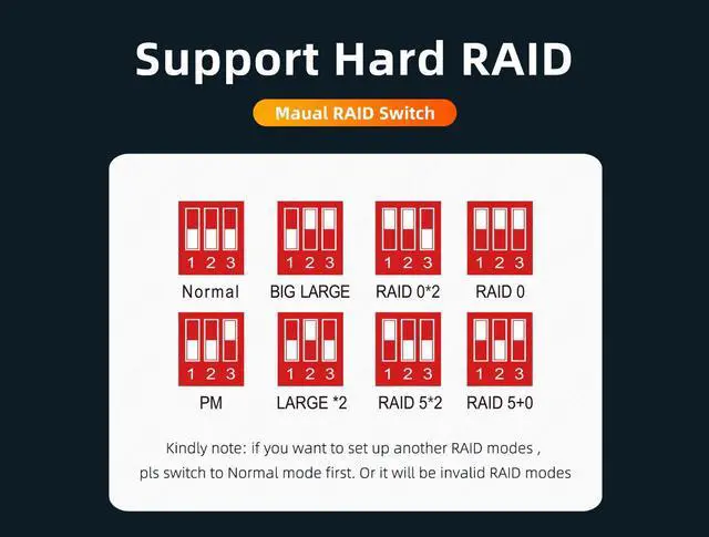 Alt view image 3 of 7 - MAIWO 8 Bay Hard Drive RAID Enclosure for 2.5/3.5 inch SATA SSD/HDD, 8 Raid Modes, 128TB Capacity, USB-C/eSATA to External Hard Disk Docking Station DAS with Build-in Fan & Smart Temperature System