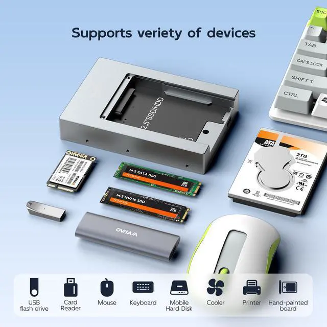 Alt view image 3 of 7 - MAIWO USB3.2 Gen2 Type-C Docking Station with 5 Hard Drive Enclosures for M.2 NVMe/M.2 SATA/mSATA/2.5 SATA, Type A 8-in-1 Hard Drive Reader,10Gbps,Works with USB Flash Drive Card Reader Mouse