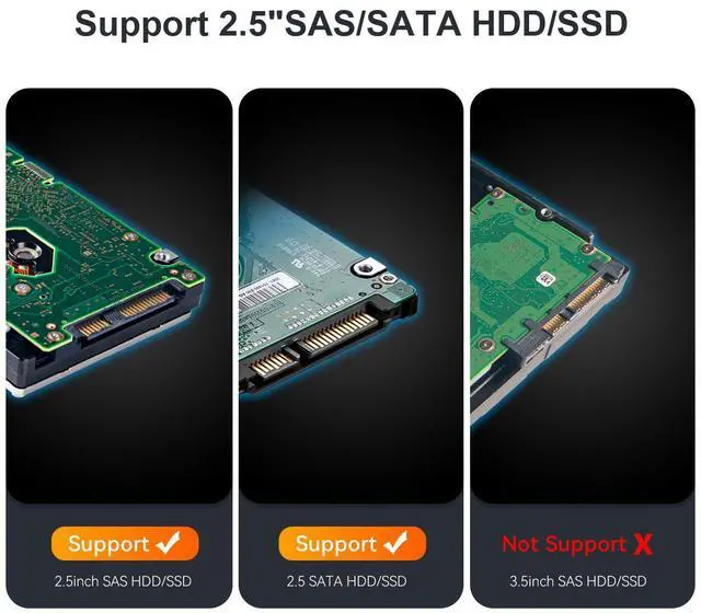Alt view image 3 of 7 - MAIWO SAS to USB-C Adapter Enclosure(MAX 6Gbps),Tool-Free 2.5 inch SAS/SATA External Hard Drive Enclosure with 6TB Storage Expansion,12V3A Power Supply, Plug and Play