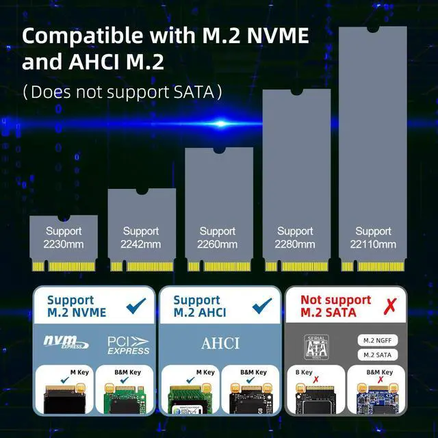 Alt view image 3 of 7 - MAIWO Dual Bay M.2 NVMe to AHCI SSD Dock / Cloner, USB3.1 gen2 20Gbps M.2 Duplicator for NVMe/AHCI SSD, 2*4TB Expansion Capacity, Support Read&Write&Clone for 2242/2260/2280/22110 SSD