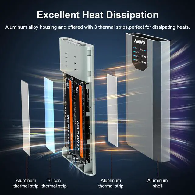 Alt view image 6 of 7 - MAIWO Dual M.2 NVMe SSD Enclosure with 4 RAIDs, M.2 NVMe PCIe RAID Enclosure Supports RAID0/1/PM/Large, USB 3.2 Gen2x2 Type-C 20Gbps Speed, 8TB Capacity