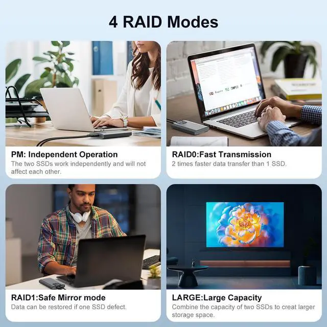 Alt view image 7 of 7 - MAIWO Dual M.2 NVMe SSD Enclosure with 4 RAIDs, M.2 NVMe PCIe RAID Enclosure Supports RAID0/1/PM/Large, USB 3.2 Gen2x2 Type-C 20Gbps Speed, 8TB Capacity