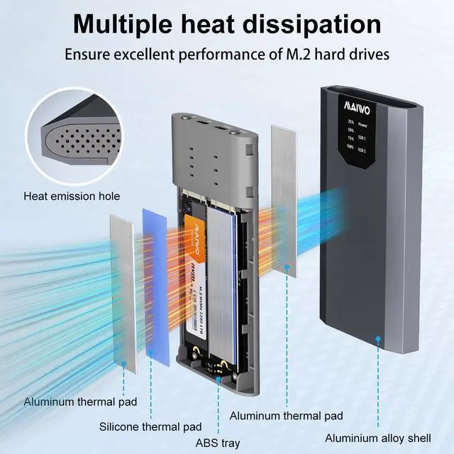 Alt view image 4 of 7 - MAIWO Dual-Bay M.2 SSD Enclosure Cloner for NVMe & SATA, USB3.2 GEN2X2 10Gbps M.2 Offline Duplicator Supports SATA to NVMe and NVMe to SATA, Dual M.2 Enclosure for SSDs Sizes 2230/2242/2260/2280