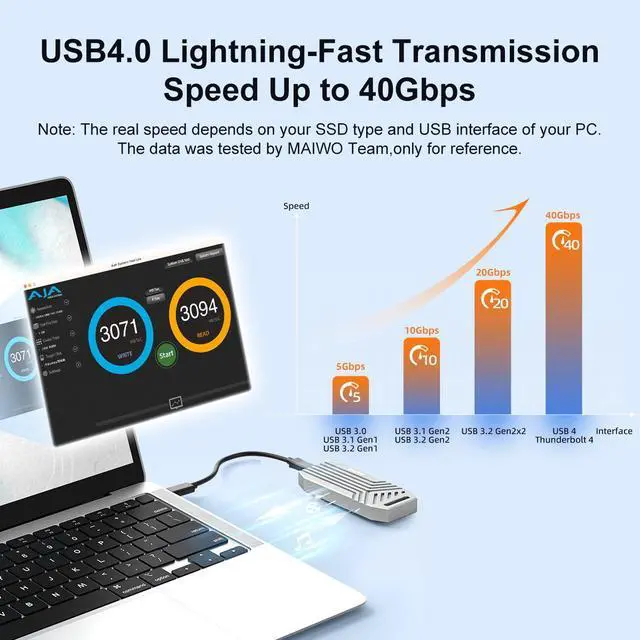 Alt view image 3 of 7 - MAIWO USB4.0 40Gbps NVMe SSD Enclosure for M1 M2 Pro/Max, Compatible with Thunderbolt 4/3 USB4.0/3.2/3.1/3.0/2.0, 8TB Capacity, Support M.2 NVMe M-Key M+B-Key 2280mm, Tool Free Case, Silver