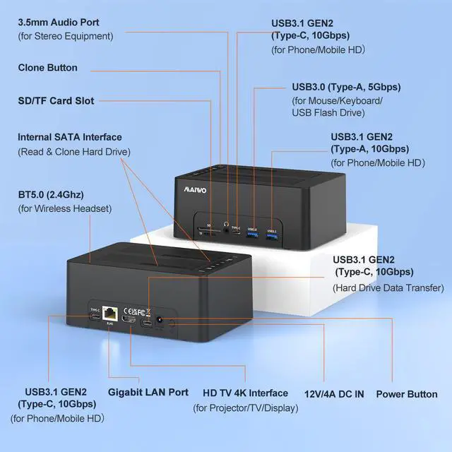 Alt view image 2 of 6 - MAIWO Dual Bay 2.5 3.5 SATA HDD SSD Enclosure Duplicator Off-line Cloner, USB-C Docking Station USB 3.1 Laptop Dock, with HDTV Port/4 USB Hub/Gigabit Ethernet/3.5mm Audio/BT5.0, SD TF Card Slot