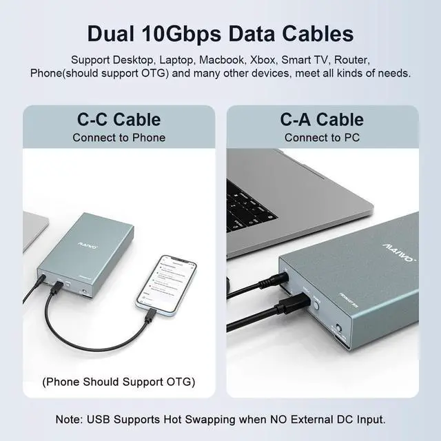 Alt view image 5 of 6 - MAIWO Dual Bay Enclosure for M.2 NVMe SATA SSD and 2.5 3.5 inch SATA SSD HDD, External Hard Drive to USB C Adapter, 10Gbps 32TB CapacityDO NOT Support Clone