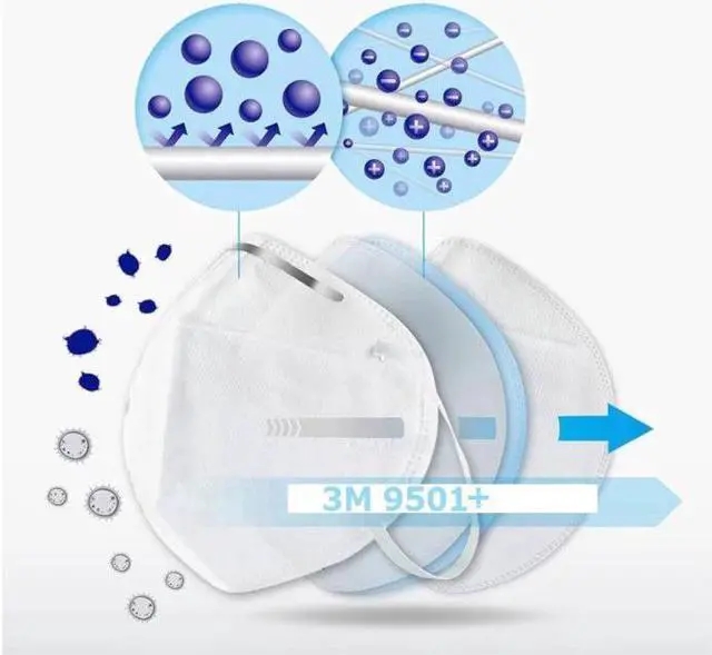 Alt view image 2 of 7 - 500 Pieces 3M N95 Mask 9501+ KN95 Face Masks 4 Layers Ultra Thin Face Mask  For Adutl White