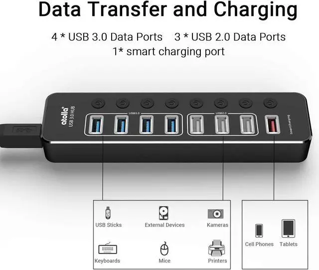 Alt view image 3 of 6 - Powered USB Hub 3.0,  Aluminum 8-Port USB Data Hub Splitter (4 USB 3.0 Data Ports+3 USB 2.0 Data Ports+1 Smart Charging Port) with Individual Switches and 12V/2.5A Power Adapter USB Extension