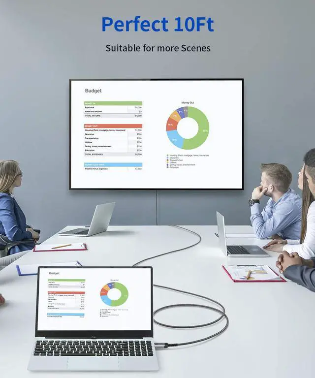 Alt view image 4 of 7 - DisplayPort to DisplayPort Cable 10ft/3M,  1.2 DP Cable [4K@60Hz, 2K@165Hz, 2K@144Hz] Gold-Plated Braided Ultra High Speed DisplayPort Cord for Laptop PC TV etc- Gaming Monitor DP Cable-Grey