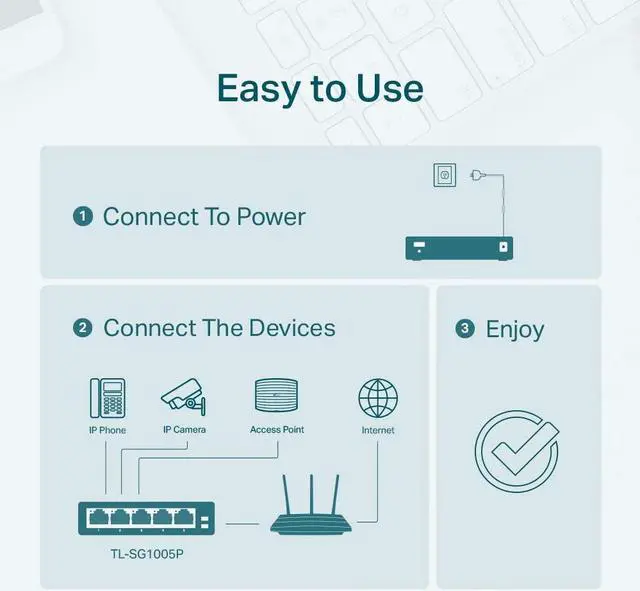 Alt view image 6 of 7 - TP-Link TL-SG1005P V2 | 5 Port Gigabit PoE Switch | 4 PoE+ Ports @65W | Desktop | Plug & Play | Sturdy Metal w/ Shielded Ports | Fanless | Limited Lifetime Protection | QoS & IGMP Snooping | Unmanaged