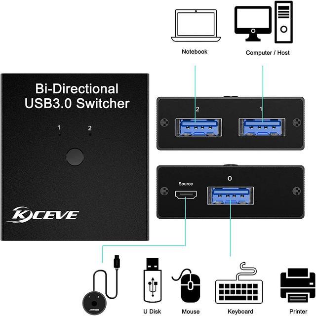 USB 3.0 Switch Selector, Bi-Directional USB Switch 2 in 1 Out or 1 in 2  Out, MLEEDA USB Switcher for 2 Computers Share Keyboard, Mouse, Scanner,  Printer, 2 USB3.0 Cable Included : : Computers & Accessories