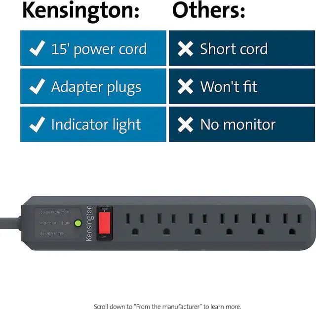 Alt view image 20 of 20 - Kensington K38215NA Kensington Guardian 15' Surge Protector - 6 x AC Power - 540 J