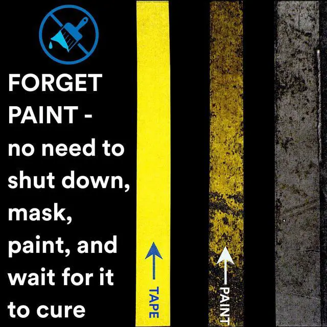 Alt view image 8 of 19 - 3M Vinyl Tape 471 Yellow, 2 in x 36 yd, Conveniently Packaged Pack of 1